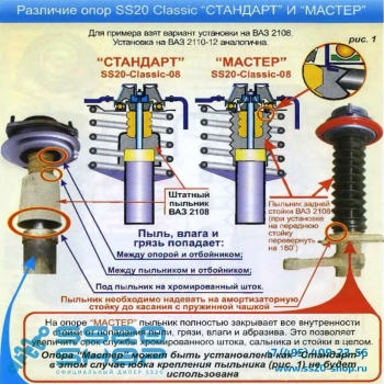 Опора стойки передней SS20 Мастер для ВАЗ 2108, 2109, 21099 (к-т 2 шт)