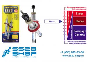 Амортизаторы задней подвески SS20 для ВАЗ 2192-2194 Лада Калина 2 (к-т 2 шт)