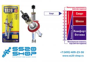 Амортизаторы задней подвески SS20 для ВАЗ 2192-2194 Лада Калина 2 (к-т 2 шт)